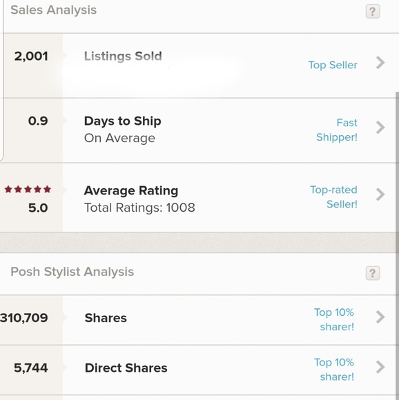 Read this before making me an offer..Thank you - Picture 3 of 9